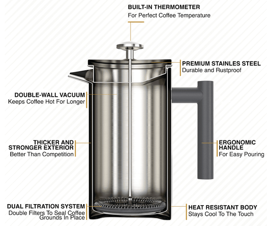 French Press with Thermometer Insulated Stainless Steel Coffee Maker (1.0L | 34fl oz) by Barista Warrior